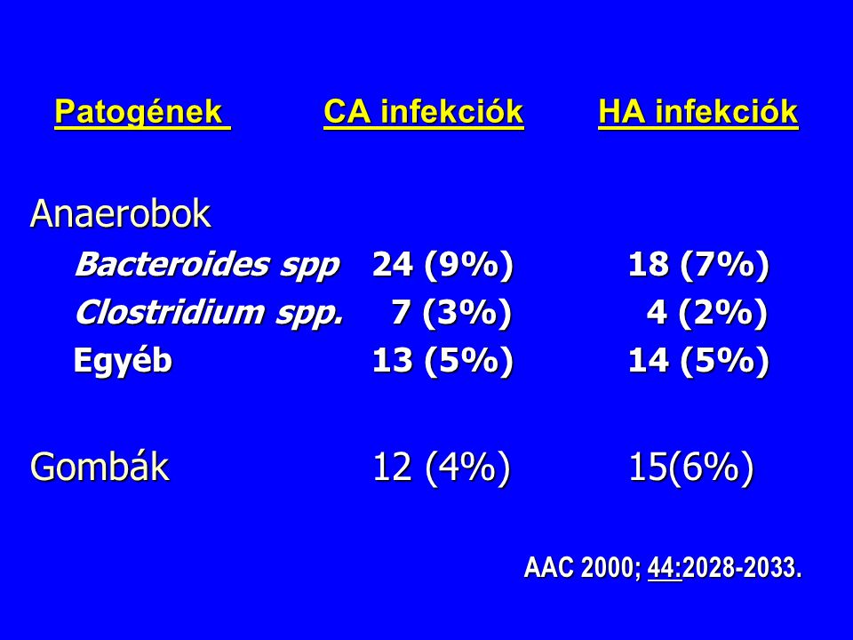 Patogének CA infekciók HA infekciók
