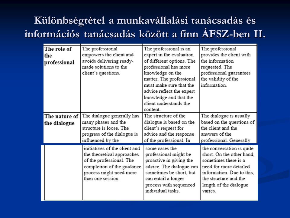 Különbségtétel a munkavállalási tanácsadás és információs tanácsadás között a finn ÁFSZ-ben II.