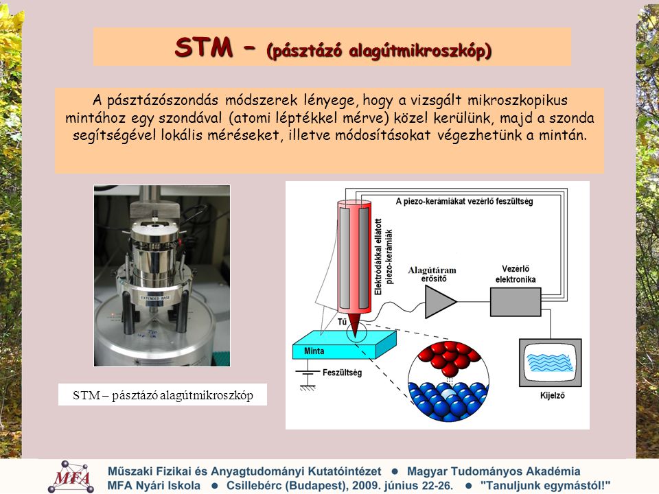 STM – (pásztázó alagútmikroszkóp)