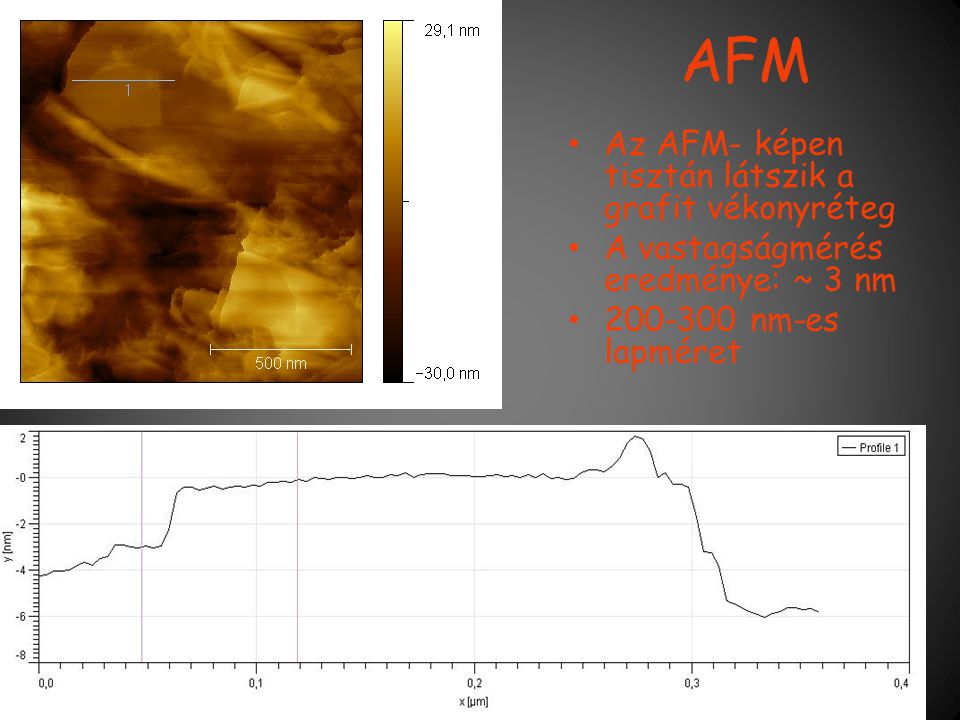 AFM Az AFM- képen tisztán látszik a grafit vékonyréteg