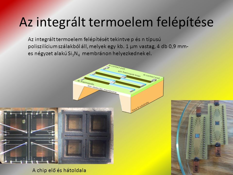 Az integrált termoelem felépítése
