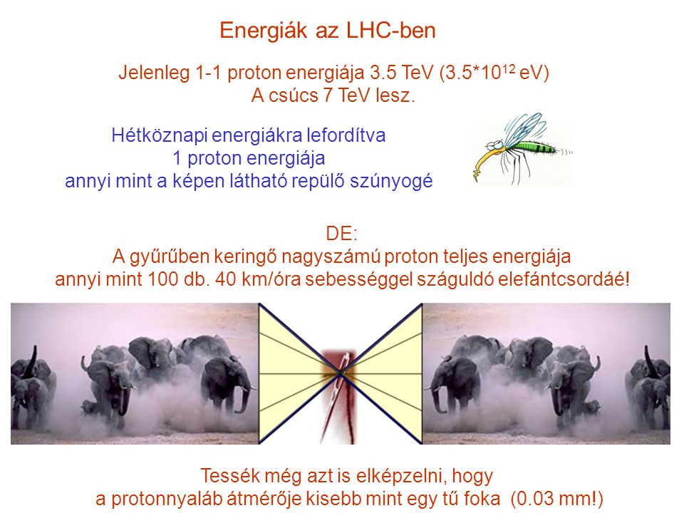 Energiák az LHC-ben Jelenleg 1-1 proton energiája 3.5 TeV (3.5*1012 eV) A csúcs 7 TeV lesz. Hétköznapi energiákra lefordítva.