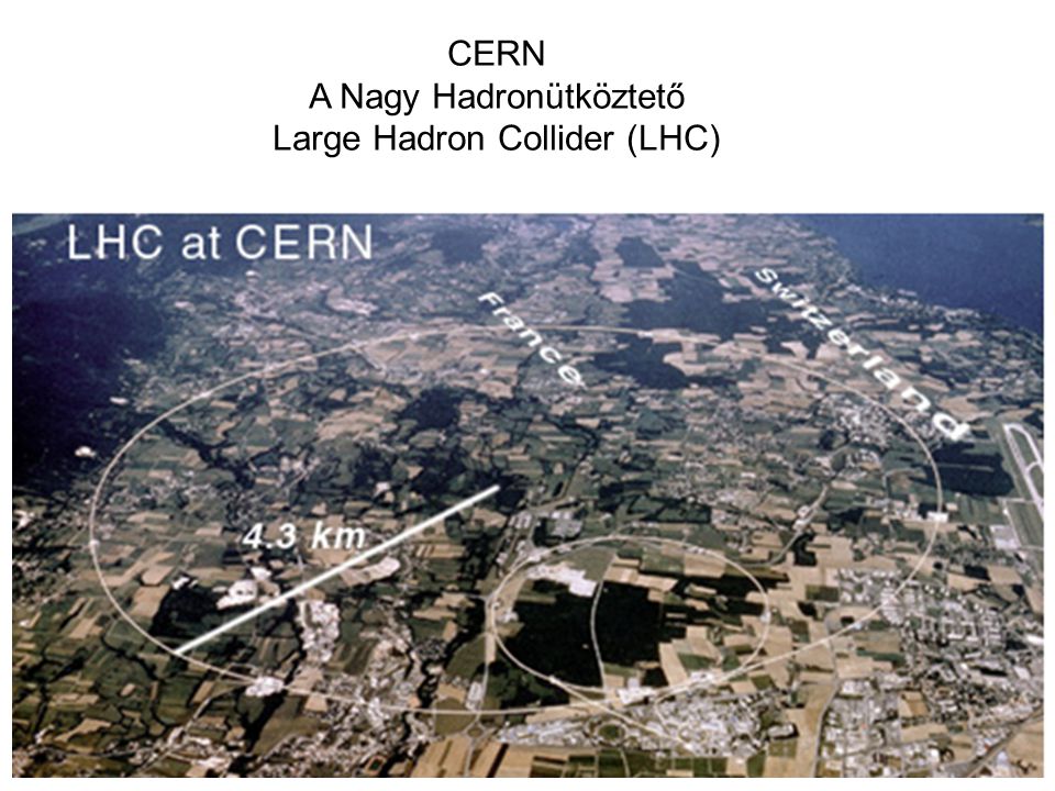 A Nagy Hadronütköztető Large Hadron Collider (LHC)
