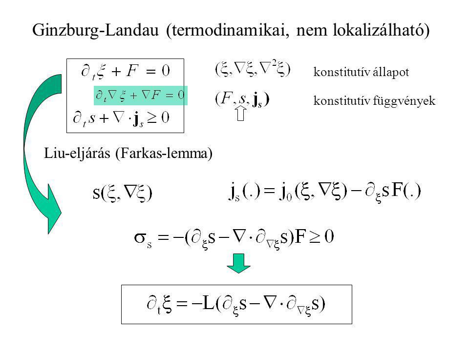 Ginzburg-Landau (termodinamikai, nem lokalizálható)
