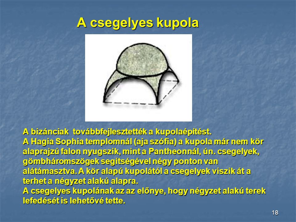 A csegelyes kupola A bizánciak továbbfejlesztették a kupolaépítést.