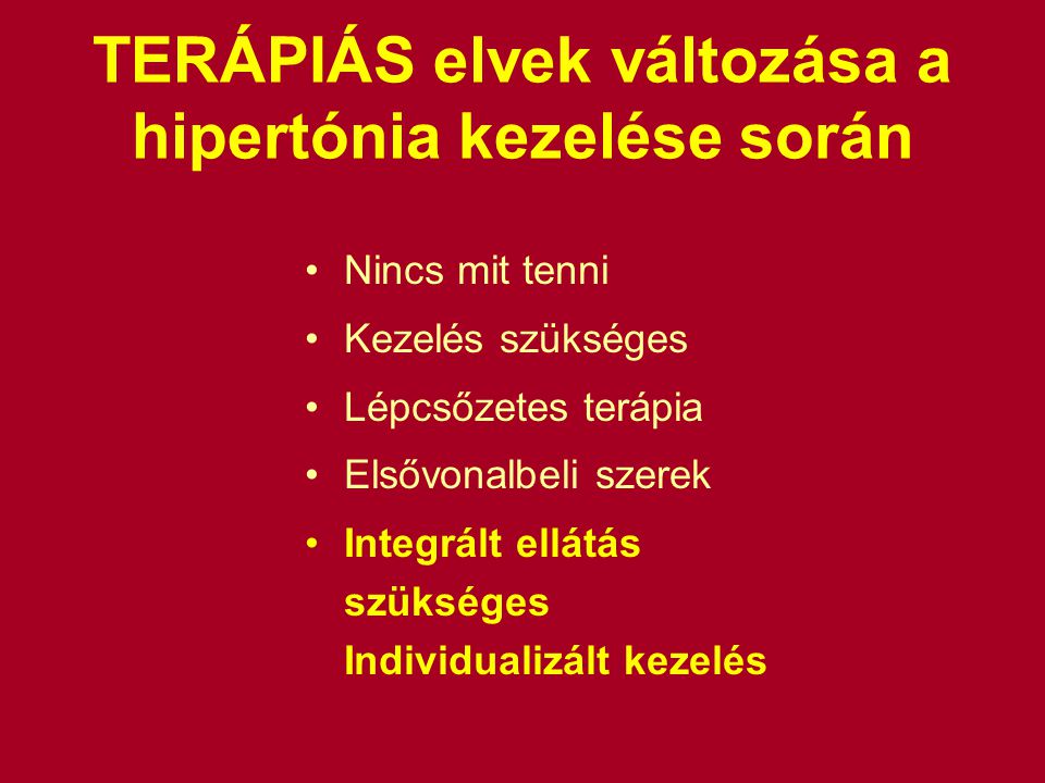 hipertónia kezeléssé válva)