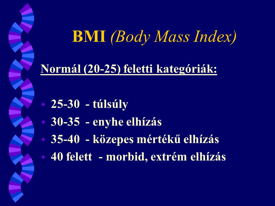 BMI (Body Mass Index) Normál (20-25) feletti kategóriák:
