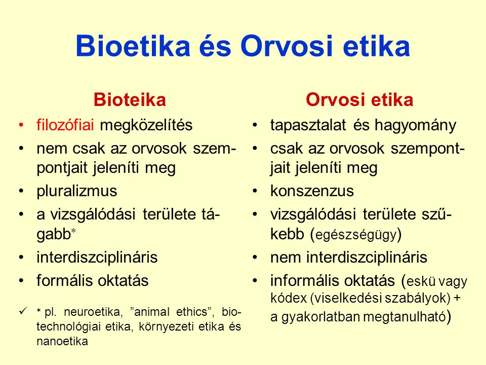 Bioetika – Orvosi Etika (AOK)