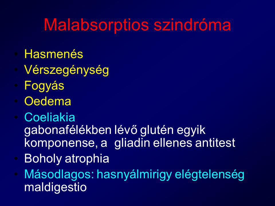 Malabsorptios szindróma
