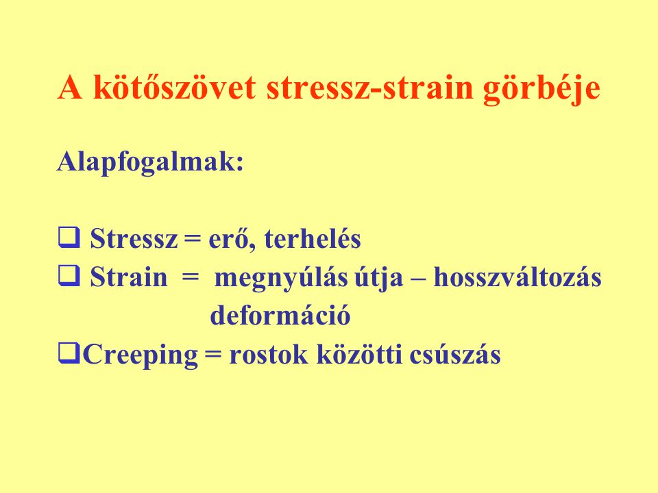 A kötőszövet stressz-strain görbéje