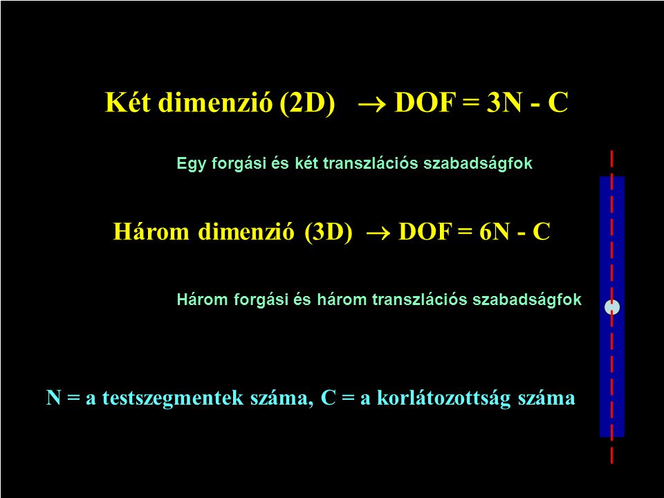Két dimenzió (2D)  DOF = 3N - C Három dimenzió (3D)  DOF = 6N - C