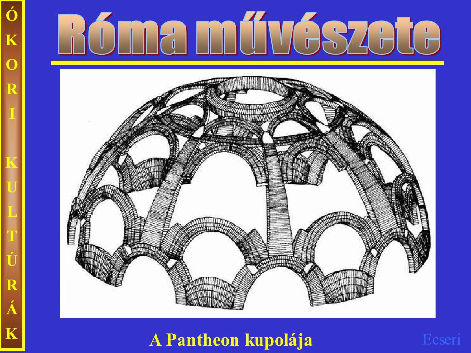 Róma művészete ÓKORI KULTÚRÁK A Pantheon kupolája