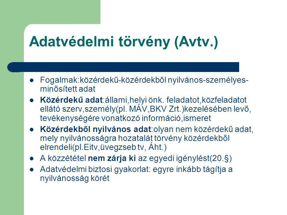 Adatvédelmi törvény (Avtv.)