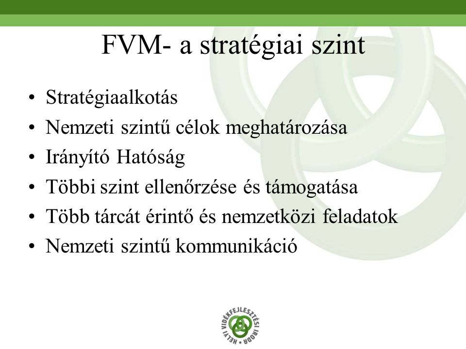 FVM- a stratégiai szint