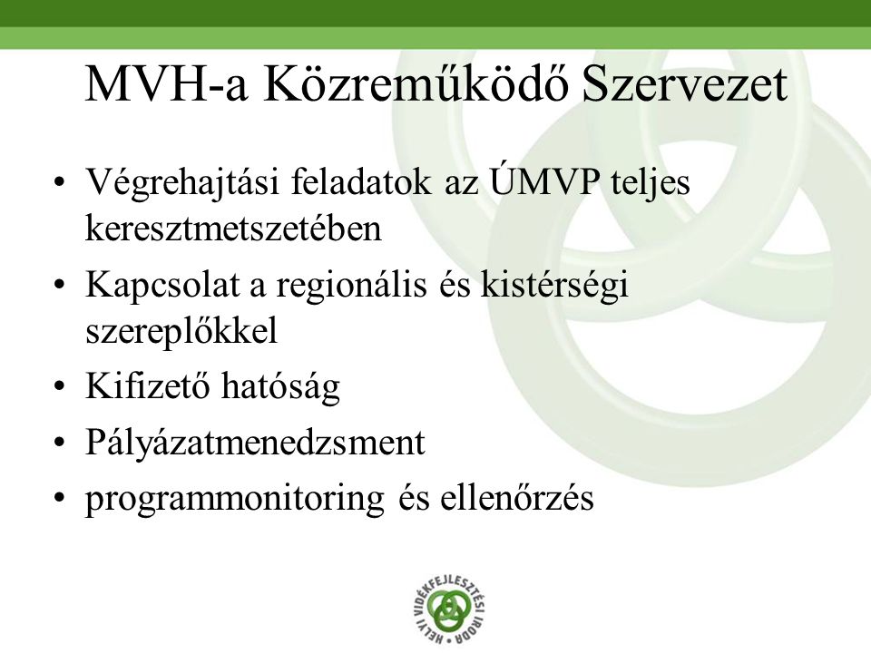 MVH-a Közreműködő Szervezet