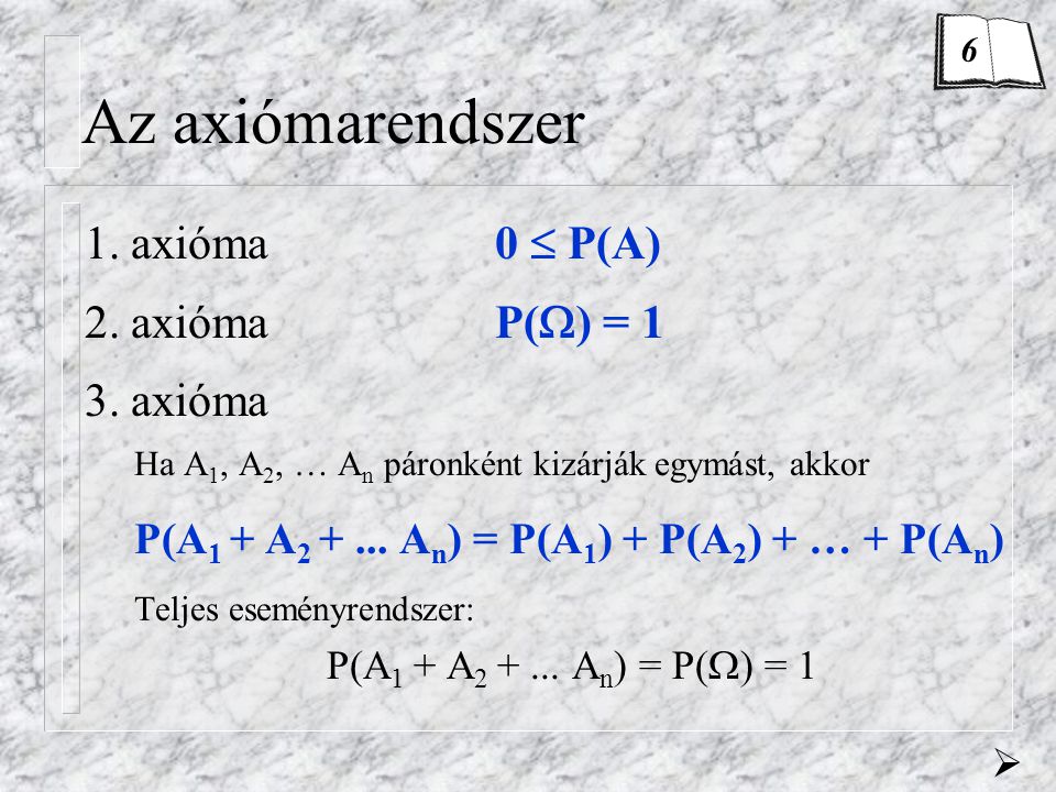 Az axiómarendszer 1. axióma 0  P(A) 2. axióma P() = 1 3. axióma