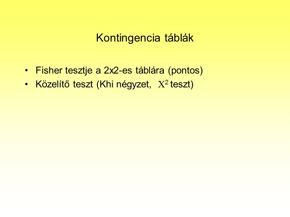 Kontingencia táblák Fisher tesztje a 2x2-es táblára (pontos)