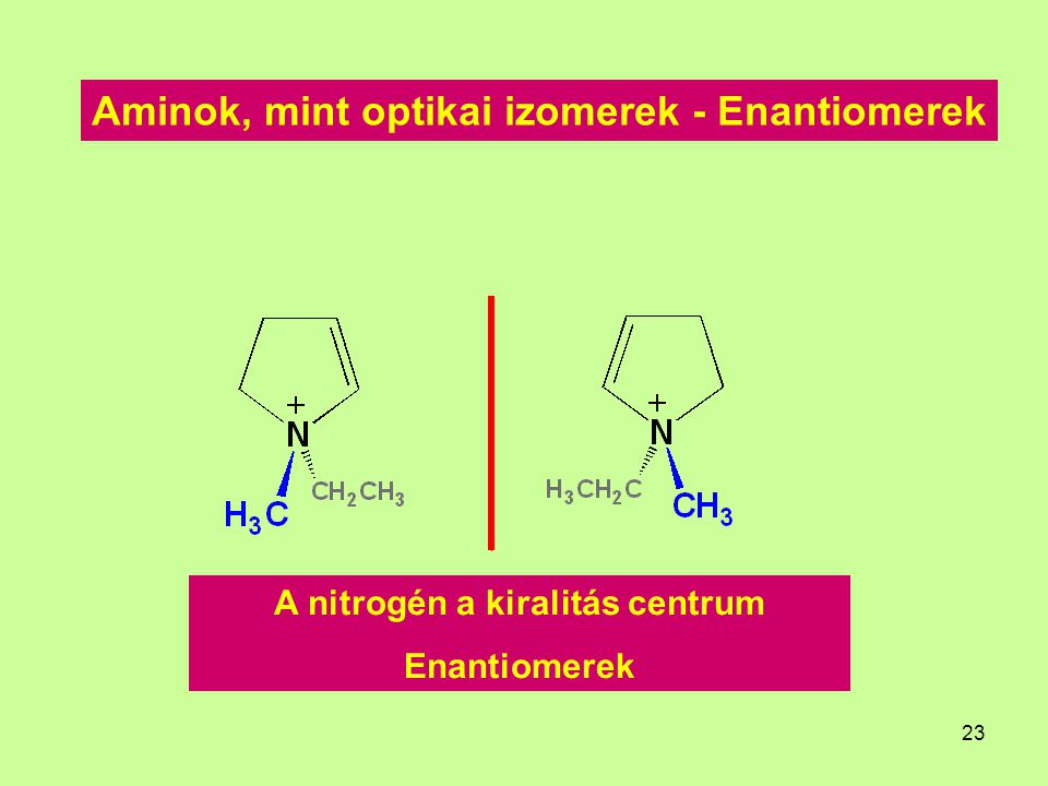 Aminok, mint optikai izomerek - Enantiomerek