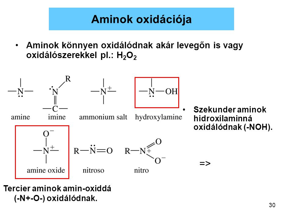 Aminok oxidációja =>