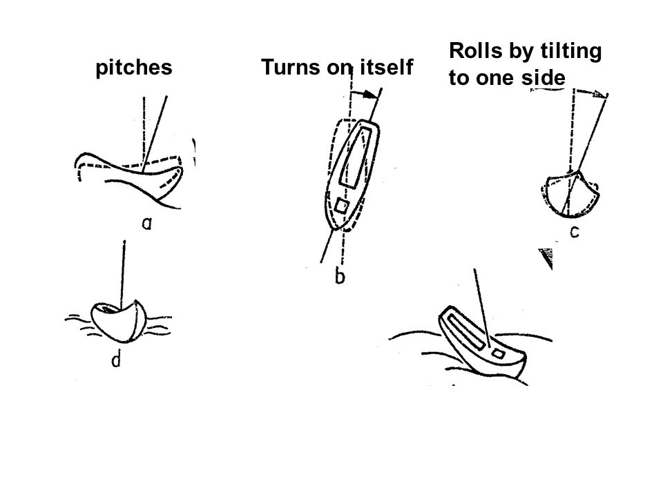 Rolls by tilting to one side