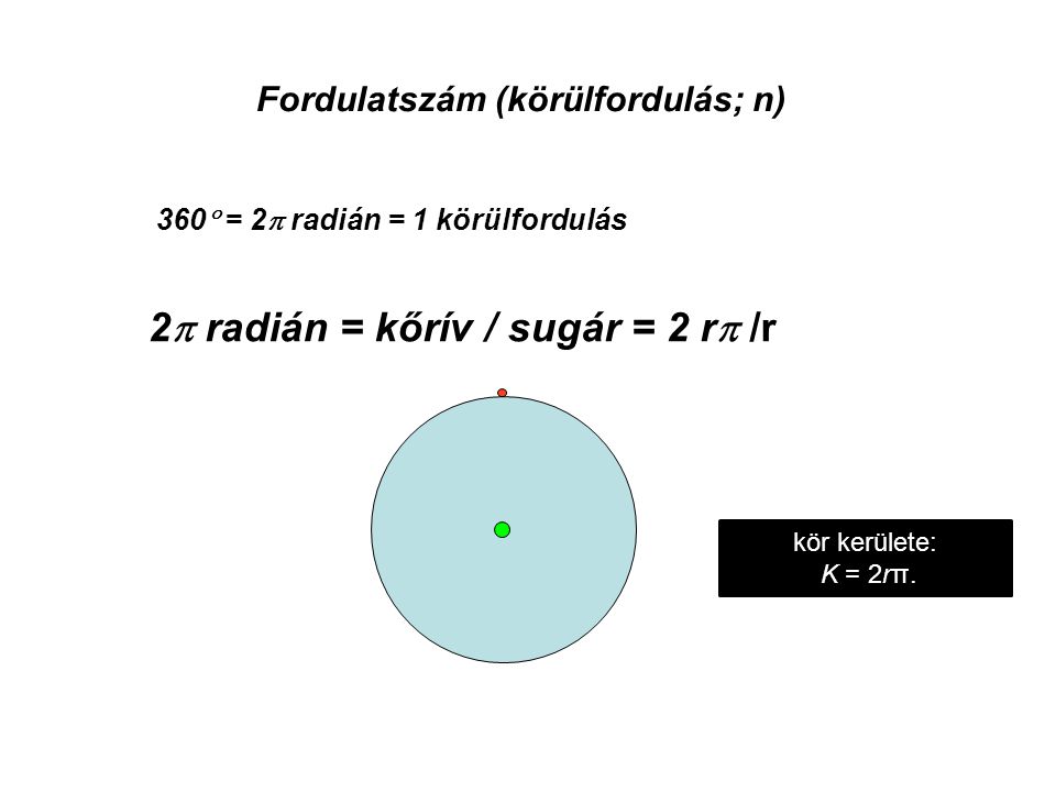 2 radián = kőrív / sugár = 2 r /r