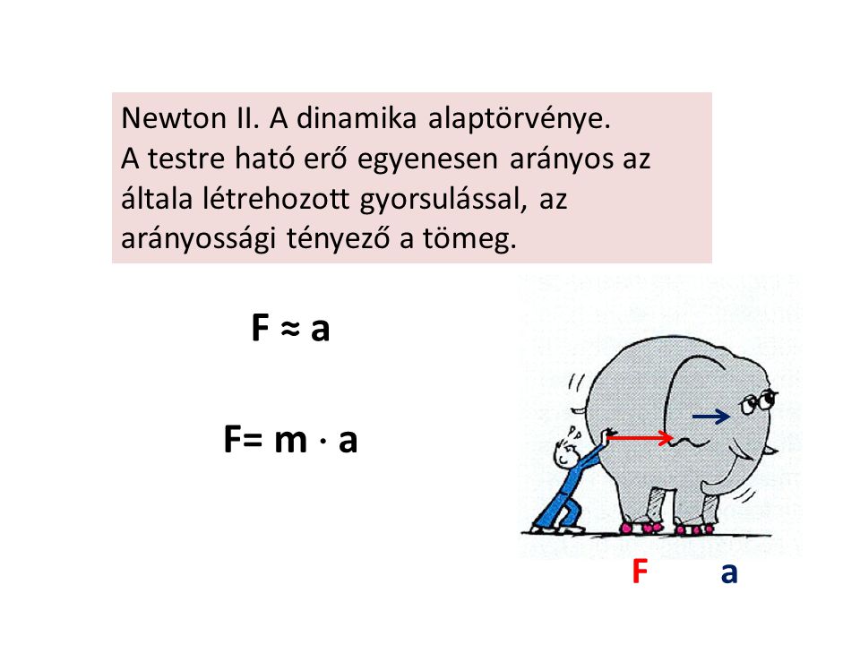 F ≈ a F= m  a F a Newton II. A dinamika alaptörvénye.