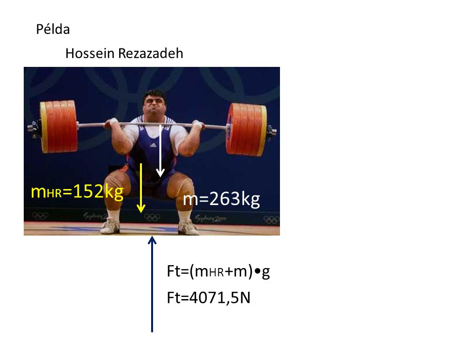 Példa Hossein Rezazadeh mHR=152kg m=263kg Ft=(mHR+m)•g Ft=4071,5N