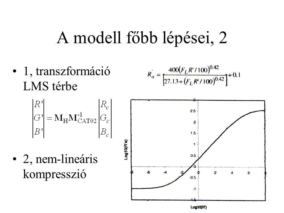 A modell főbb lépései, 2 1, transzformáció LMS térbe