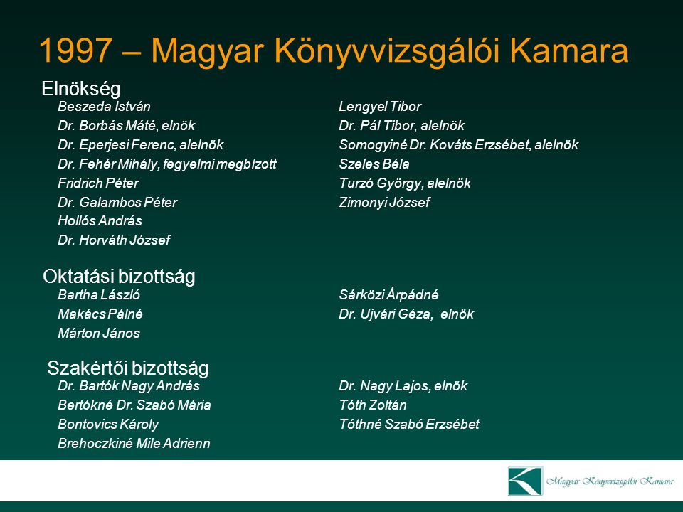 1997 – Magyar Könyvvizsgálói Kamara