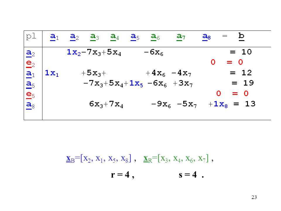 xB=[x2, x1, x5, x8] , xR=[x3, x4, x6, x7] , r = 4 , s = 4 .