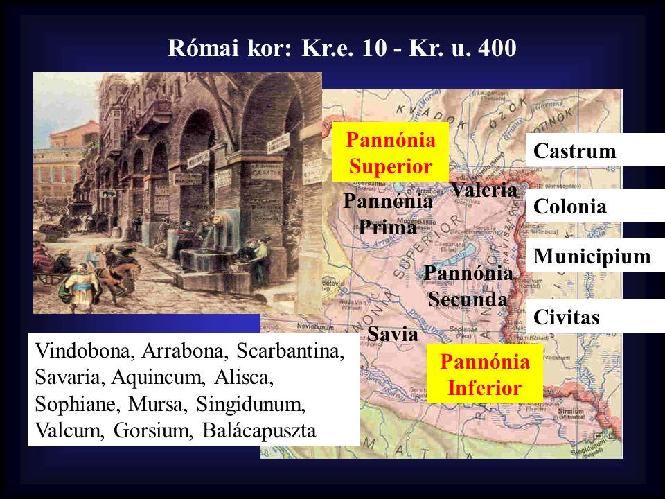 Római kor: Kr.e Kr. u. 400 Pannónia Superior Castrum Valeria