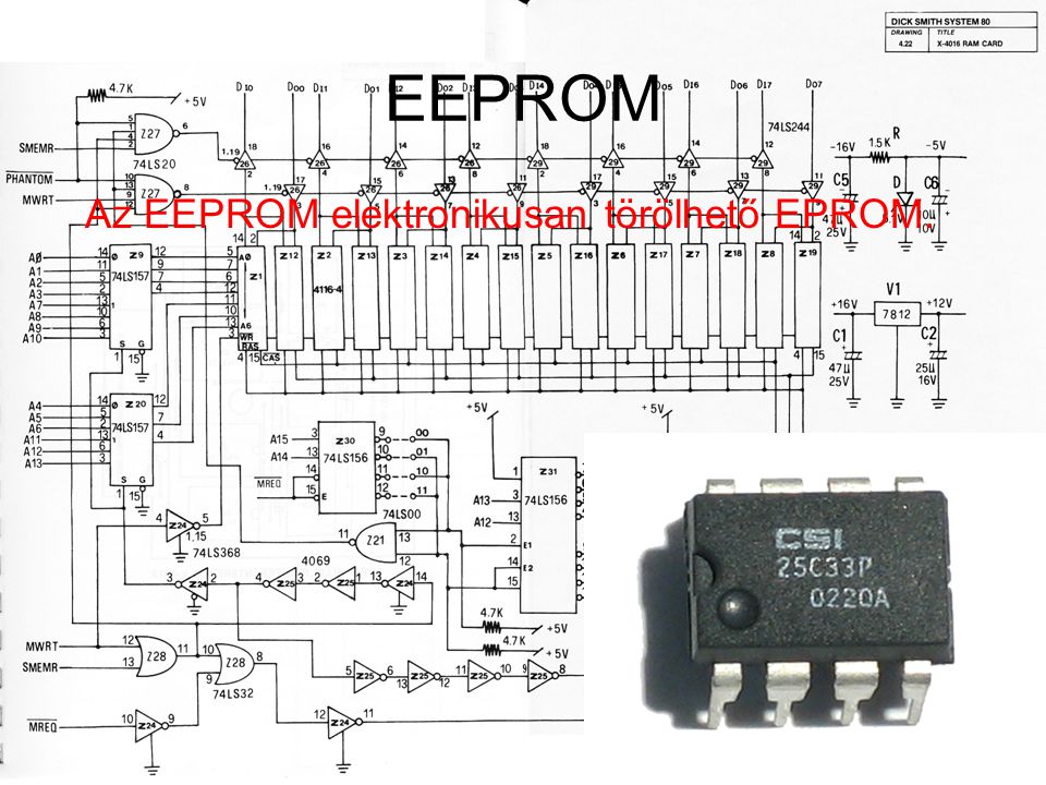 Az EEPROM elektronikusan törölhető EPROM.