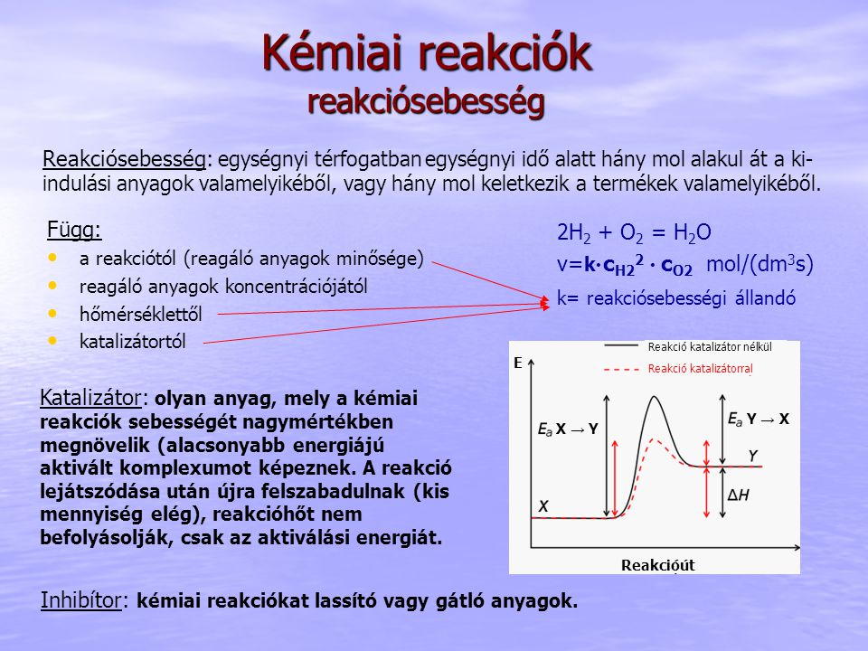Kémiai reakciók reakciósebesség