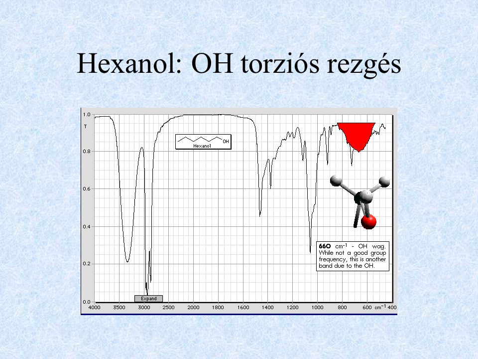 Hexanol: OH torziós rezgés