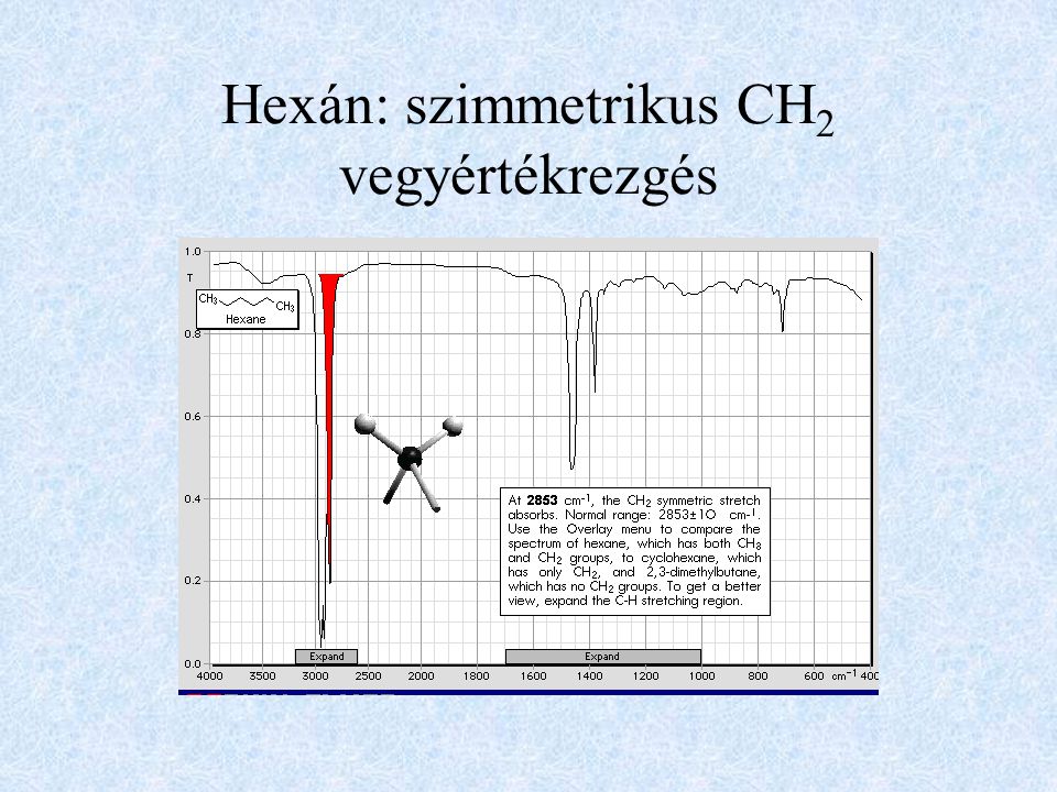 Hexán: szimmetrikus CH2 vegyértékrezgés