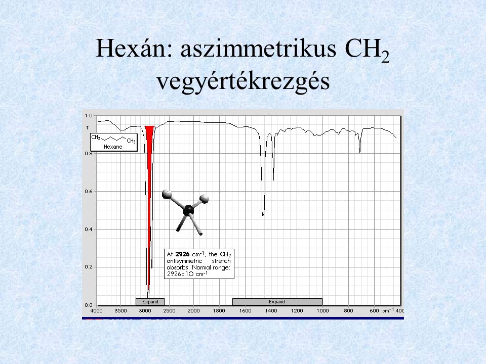 Hexán: aszimmetrikus CH2 vegyértékrezgés