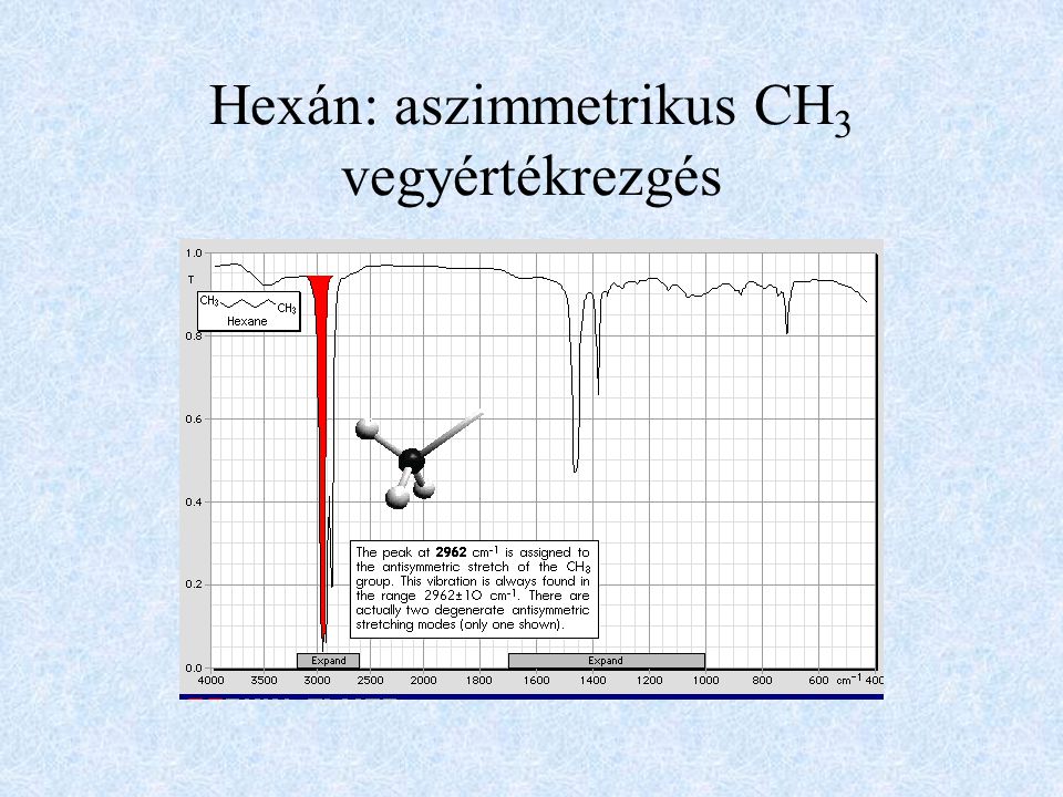 Hexán: aszimmetrikus CH3 vegyértékrezgés