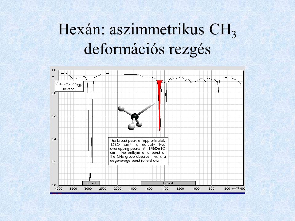 Hexán: aszimmetrikus CH3 deformációs rezgés