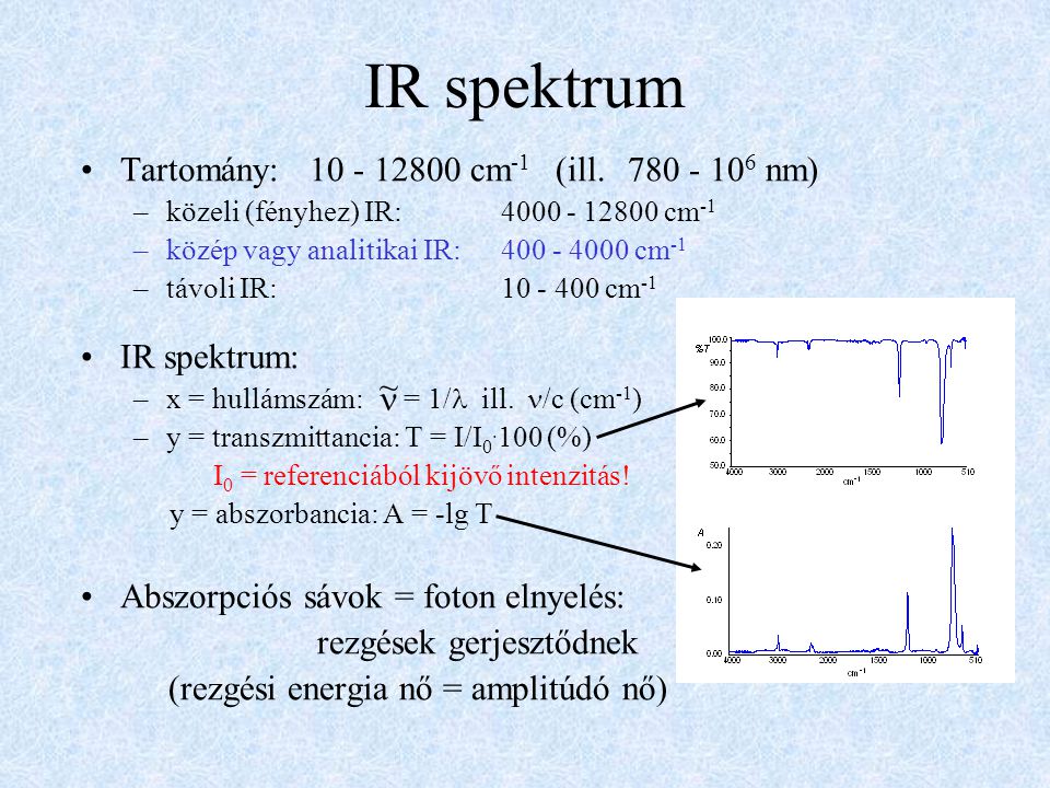 IR spektrum Tartomány: cm-1 (ill nm)