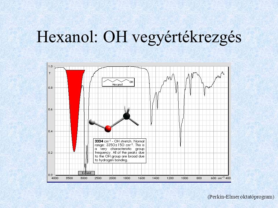 Hexanol: OH vegyértékrezgés