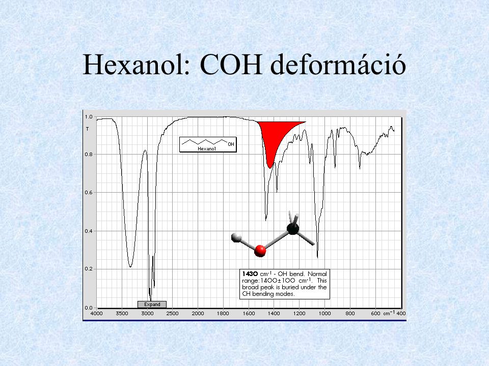 Hexanol: COH deformáció