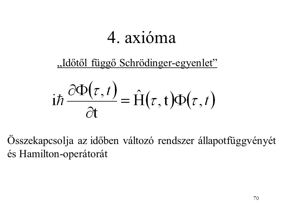 4. axióma „Időtől függő Schrödinger-egyenlet