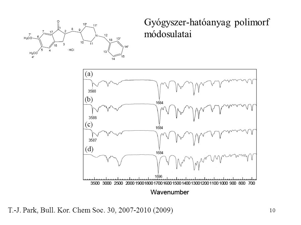 Gyógyszer-hatóanyag polimorf módosulatai
