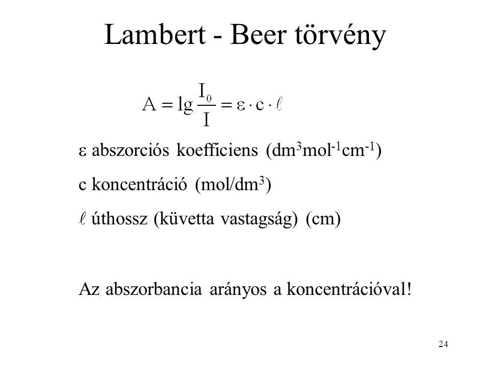 Lambert - Beer törvény  abszorciós koefficiens (dm3mol-1cm-1)