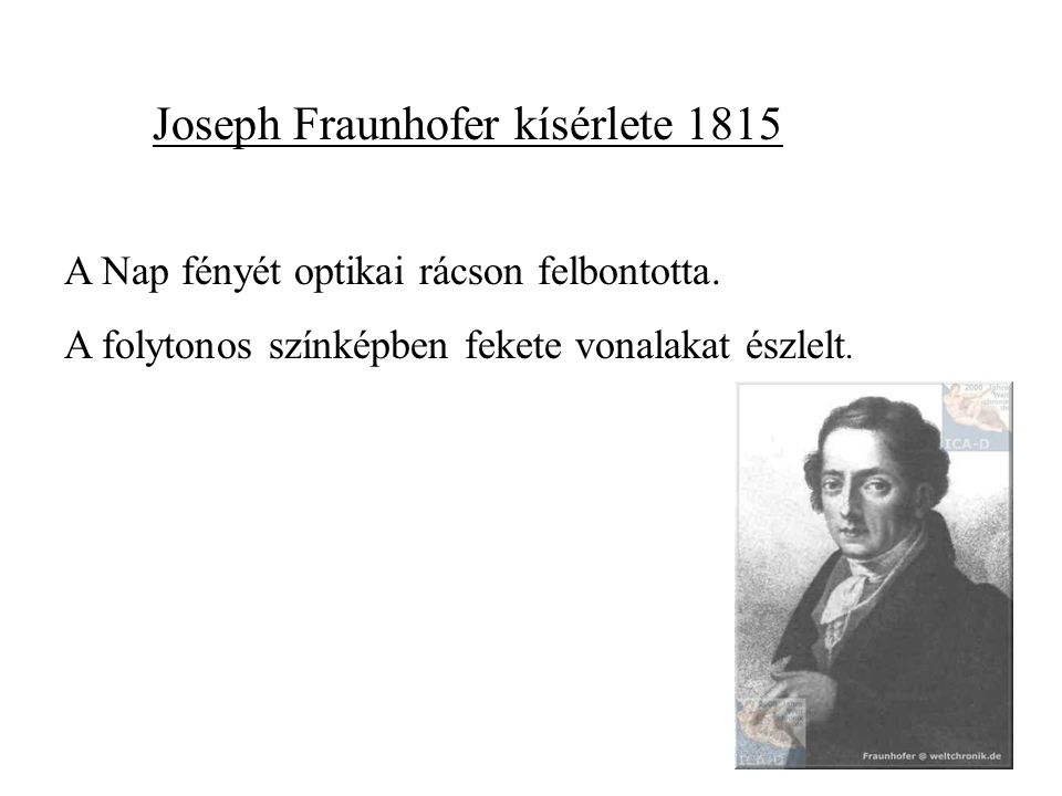 Joseph Fraunhofer kísérlete 1815