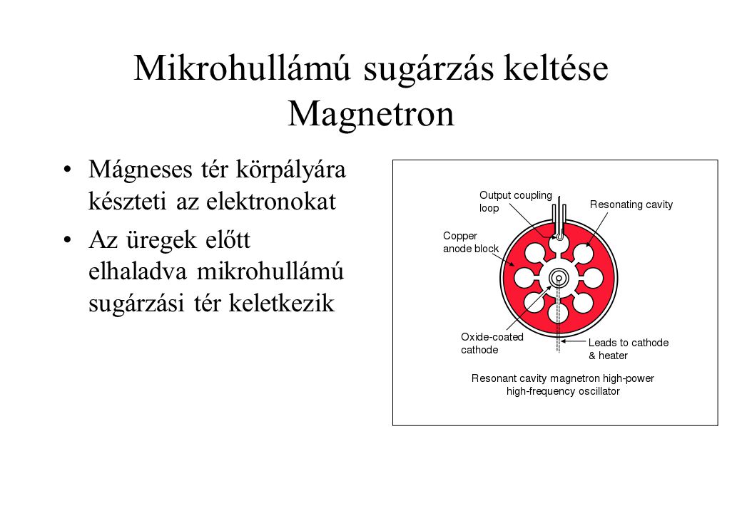 Mikrohullámú sugárzás keltése Magnetron