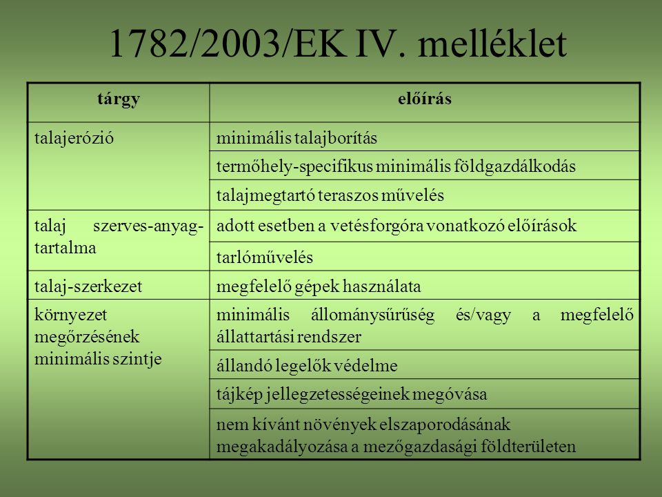 1782/2003/EK IV. melléklet tárgy előírás talajerózió