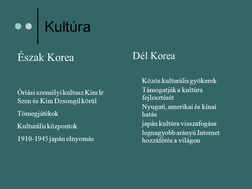 Kultúra Észak Korea Dél Korea Közös kulturális gyökerek