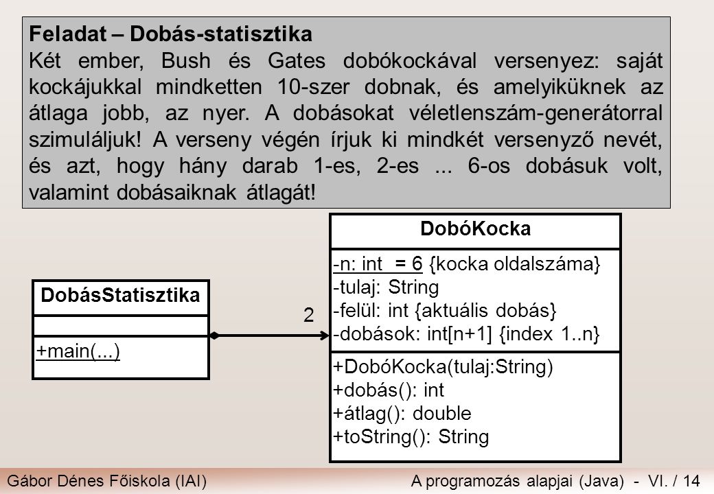 Feladat – Dobás-statisztika