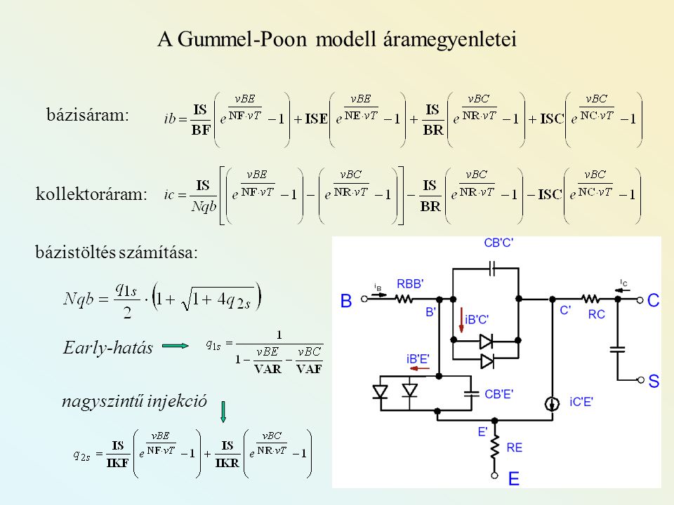 A Gummel-Poon modell áramegyenletei
